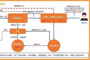 卡拉格：红军还没找到三叉戟的替代者 内维尔：他们三前锋很邋遢